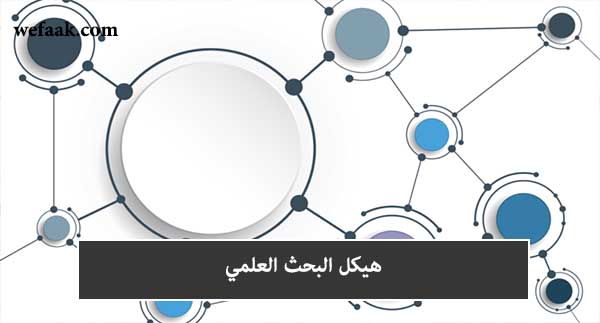 هيكل البحث العلمي التعريف والمكونات الأساسية